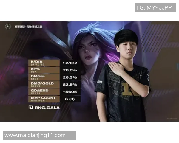 电竞新闻S15LOL赛事分析RNG如何在比赛中展现全面压制力与战术优势